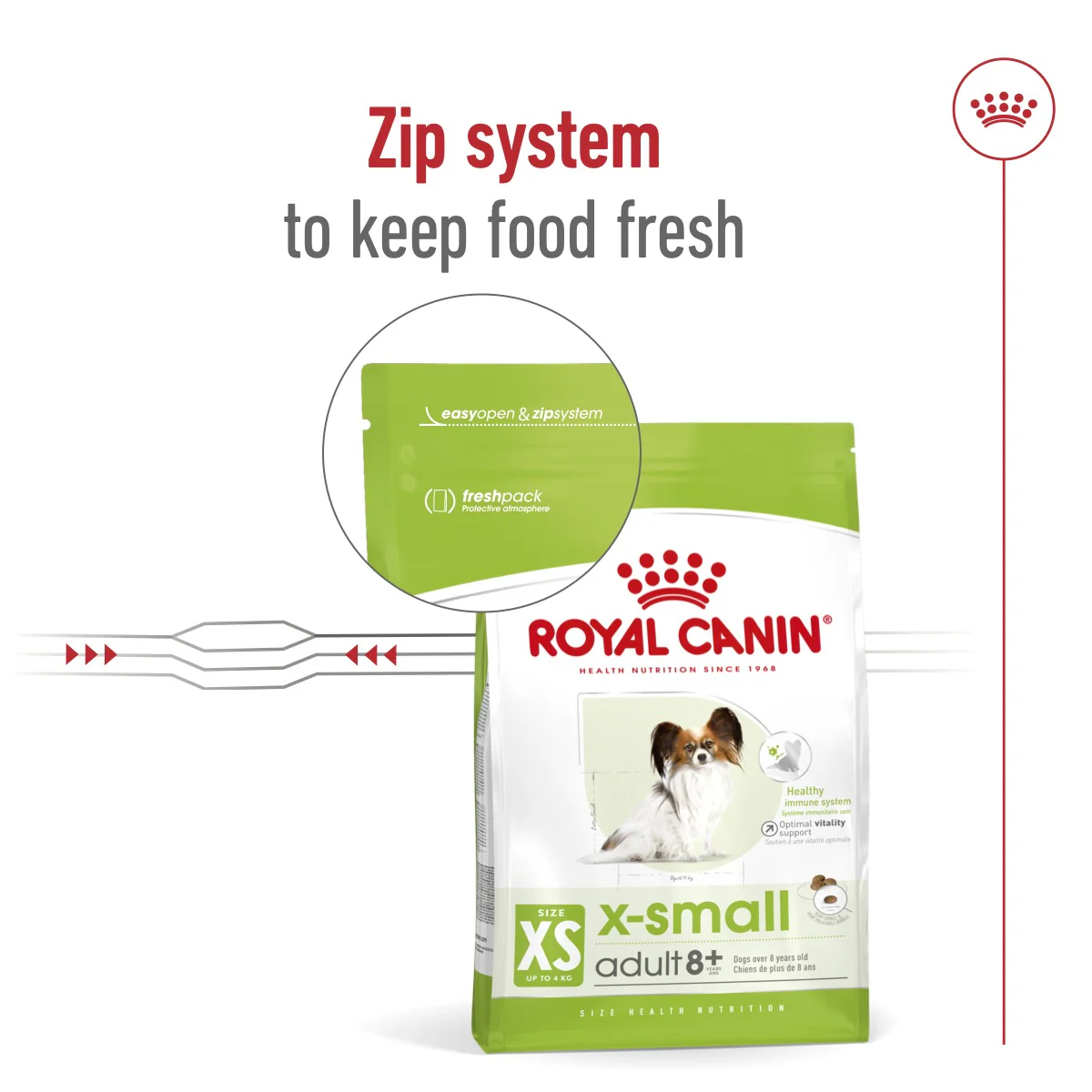 Royal Canin Size Health XS Adult 8+Dry Dog Food - 1.5kg - Image 9