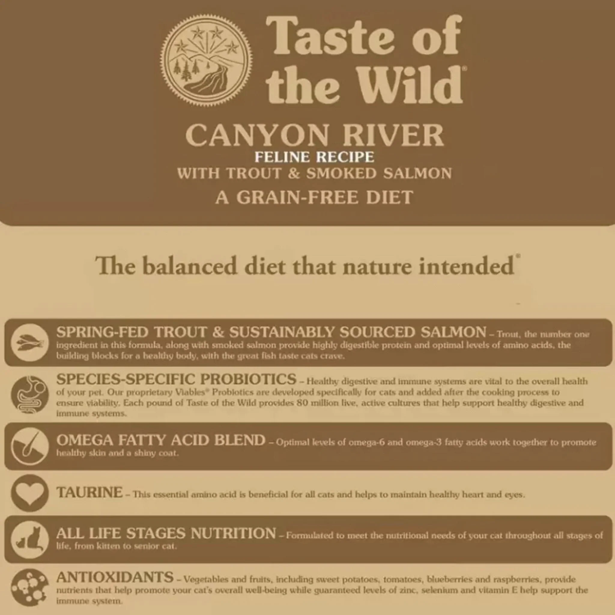 Taste Of The Wild Canyon River Feline Recipe With Trout & Smoked Salmon Cat Dry Food - 2kg - Image 4
